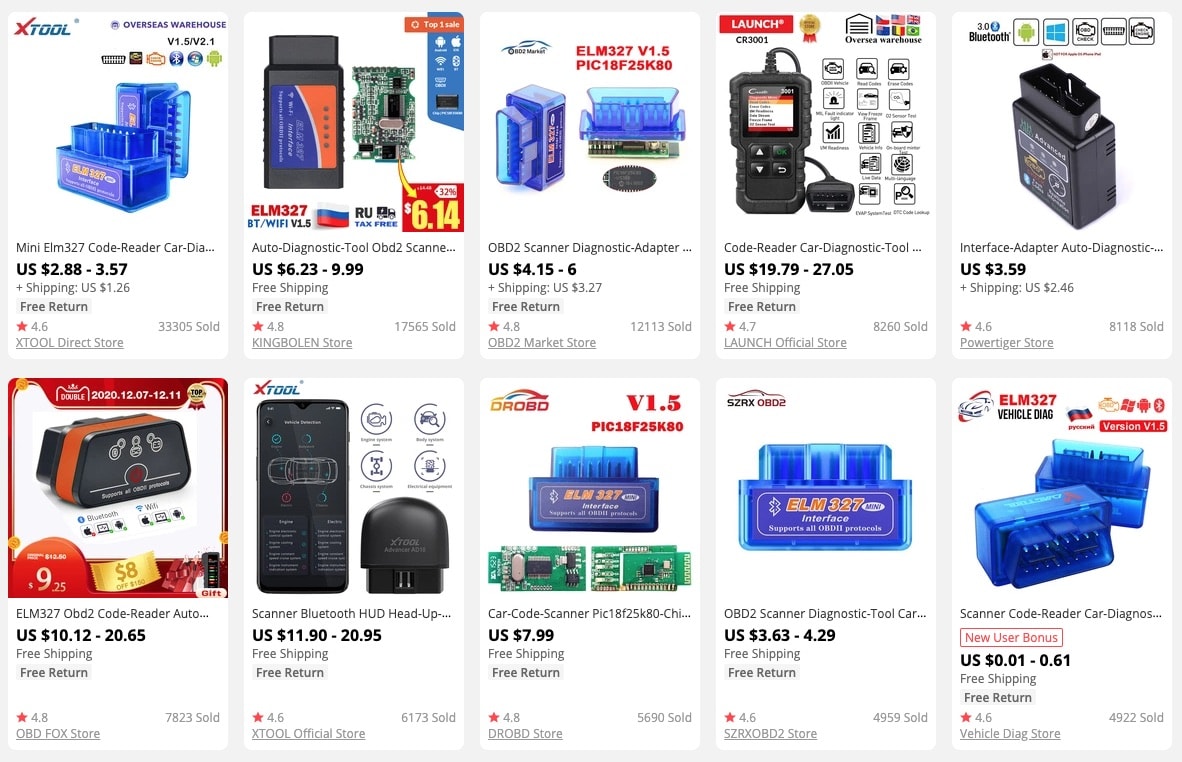 20 Best-Selling Auto Parts To Start Dropshipping