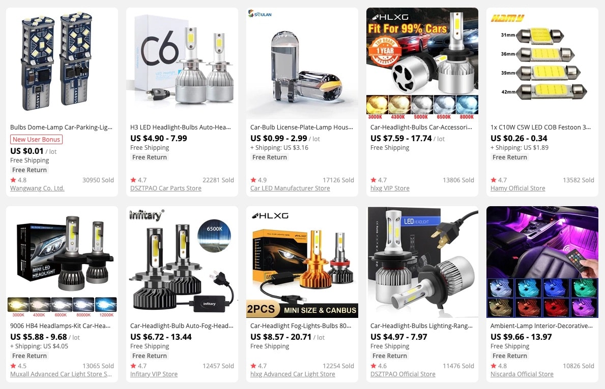 20 Best-Selling Auto Parts To Start Dropshipping