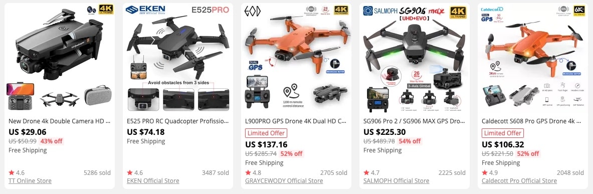 a picture showing why it's profitable to dropship drones
