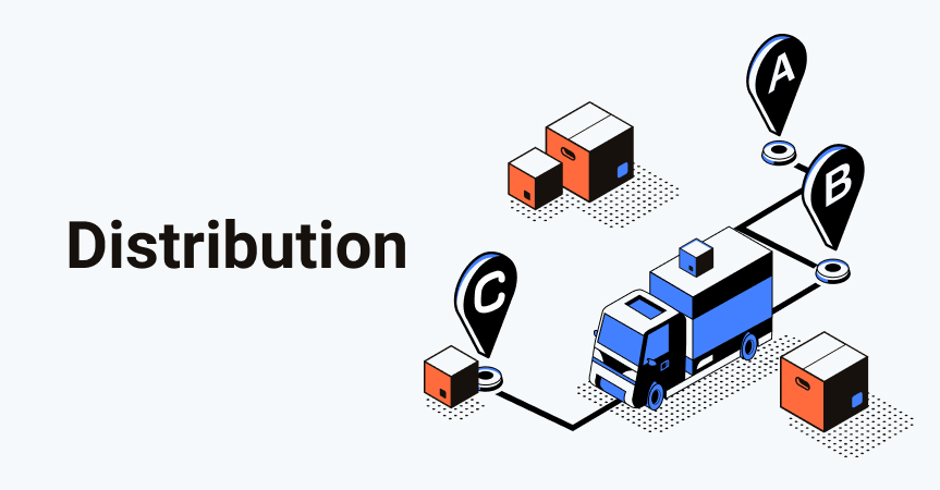 What is distribution and why is it important in the dropshipping business?