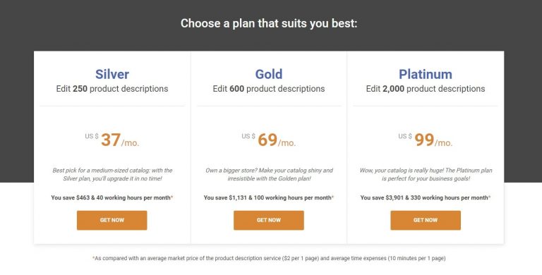how much a product description generator costs
