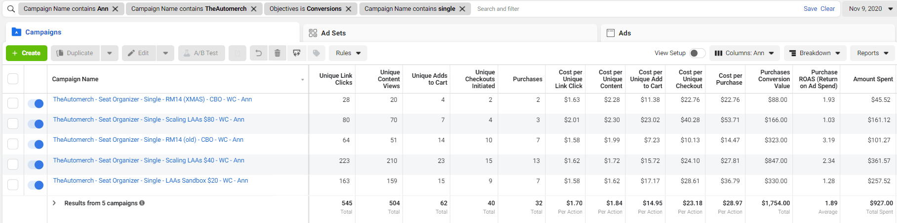 an image showing how much single product page brings
