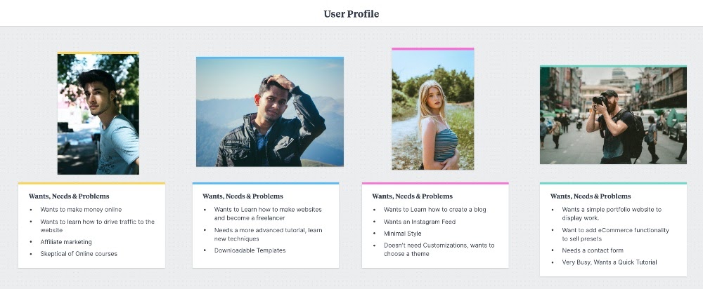 An example of a user profile on Milanote, a handy tool for affiliate marketers