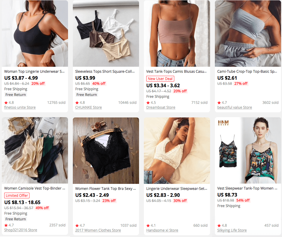 a picture showing the demand and prices for women's homewear tops on AliExpress