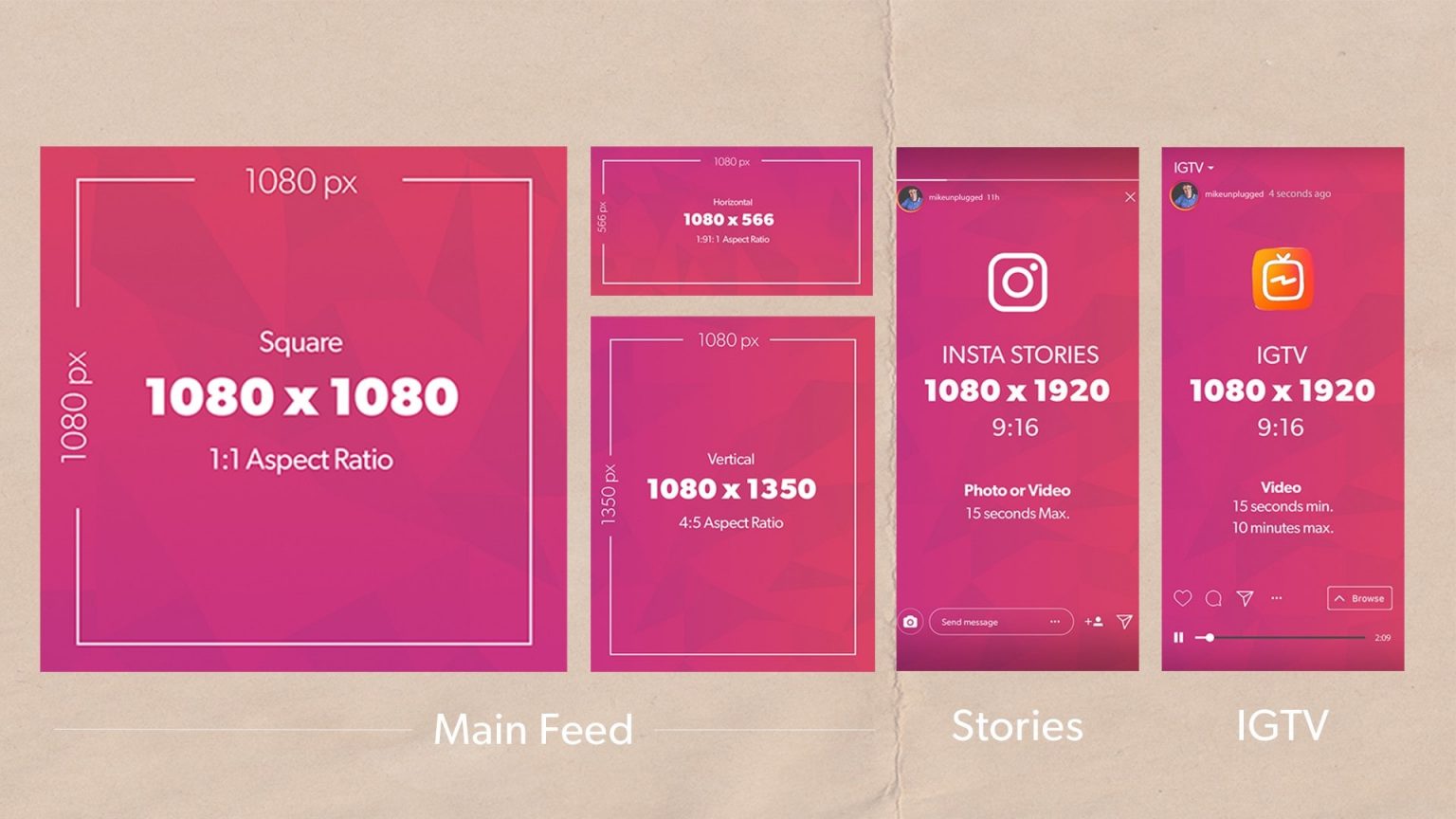 Instagram Post Template How To Make A Truly Memorable One?