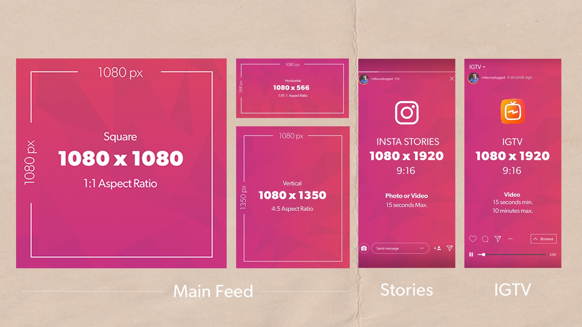 Perbandingan ukuran dan dimensi templat posting Instagram