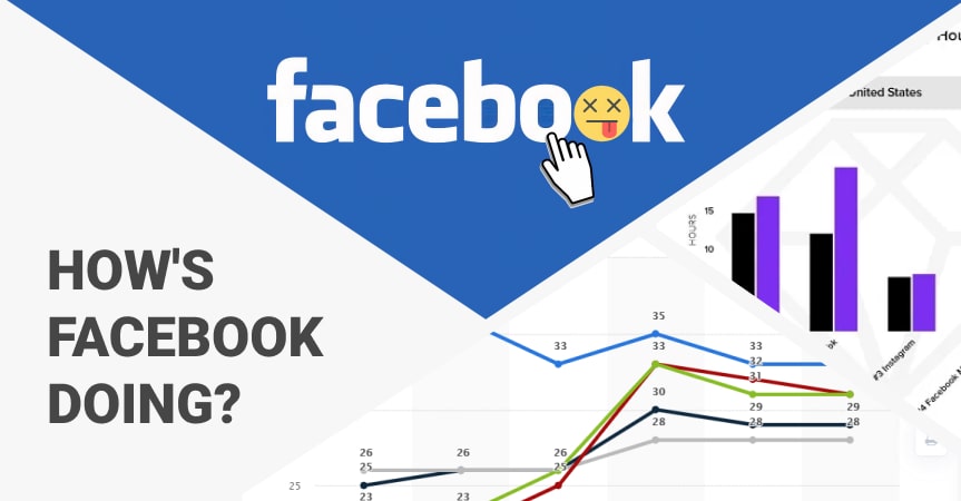 Is Facebook Dying? [Platform Overview]