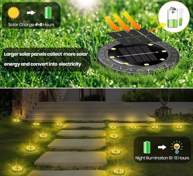 https://alidropship.com/wp-content/uploads/2023/11/solar-powered-garden-lights-1024x931_jpg.jpg