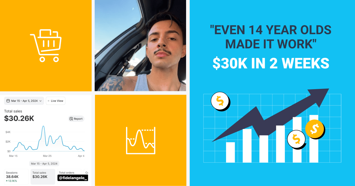 Your Guide To Easy Dropshipping Success Discover Fidel Angelo’s 30K+ Strategy [Case Study