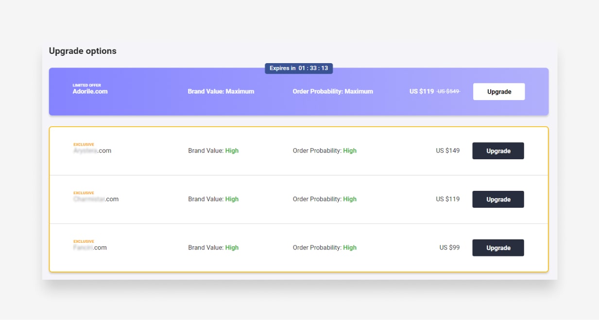 how to choose domain name Sellvia review