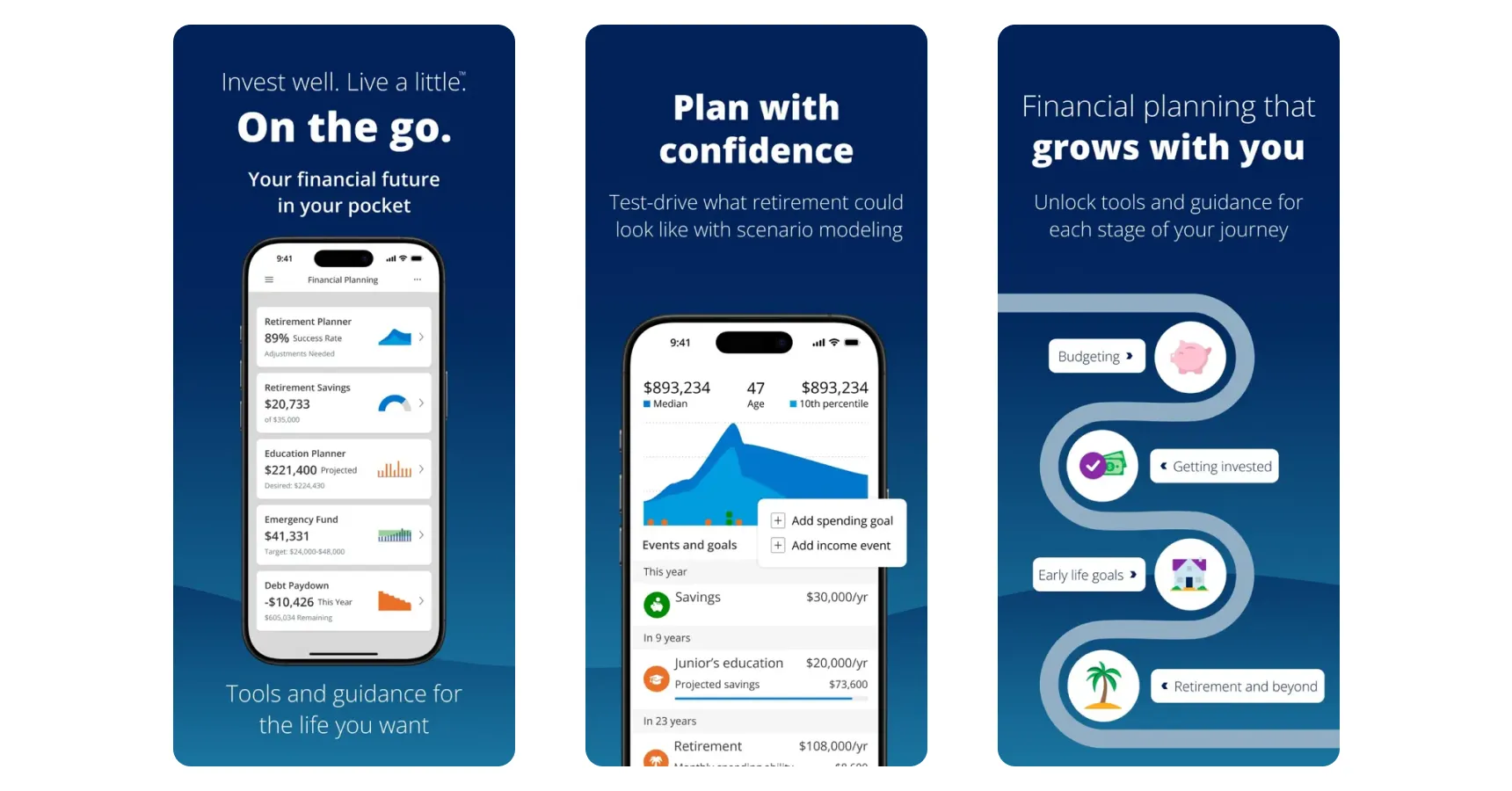 Images of the Empower app for the Best personal finance apps article