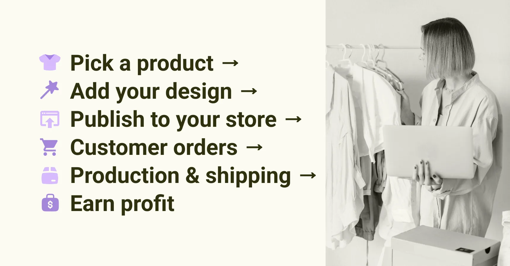 Step-by-step infographic for use in the article 'Is Printify legit'