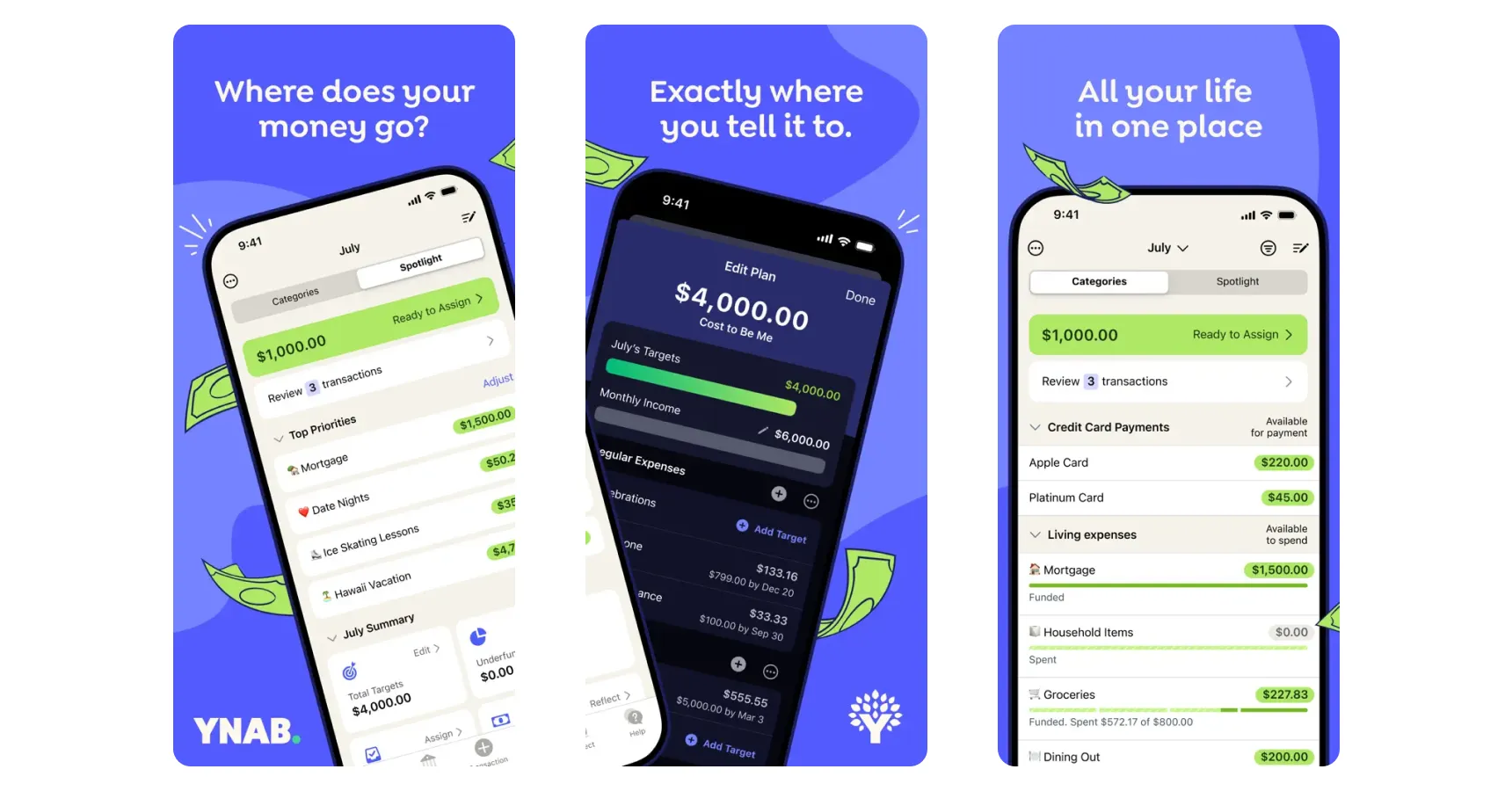 Images of the YNAB app for the Best personal finance apps article