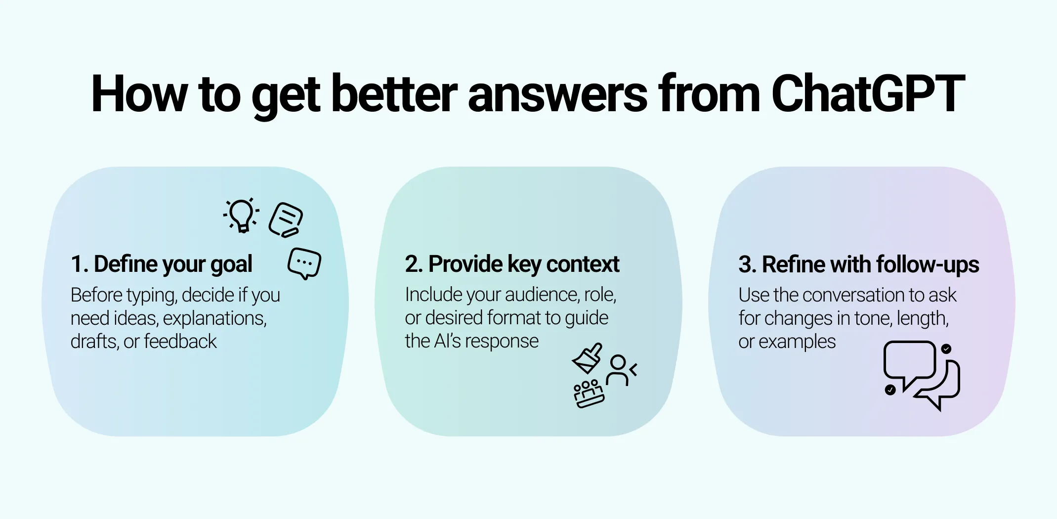 A 3-step workflow on how to use ChatGPT for better answers