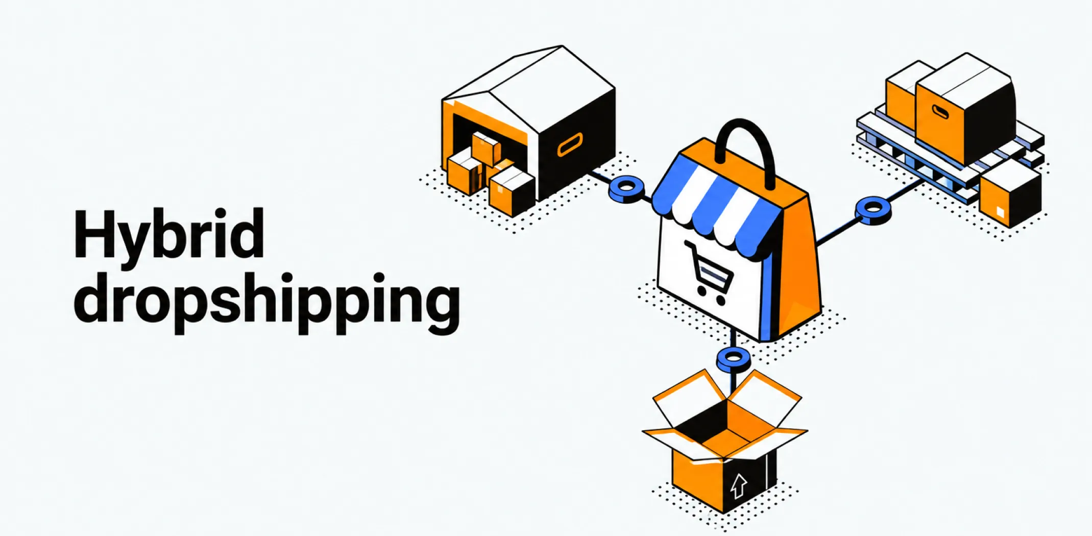 Featured image for an article on hybrid dropshipping