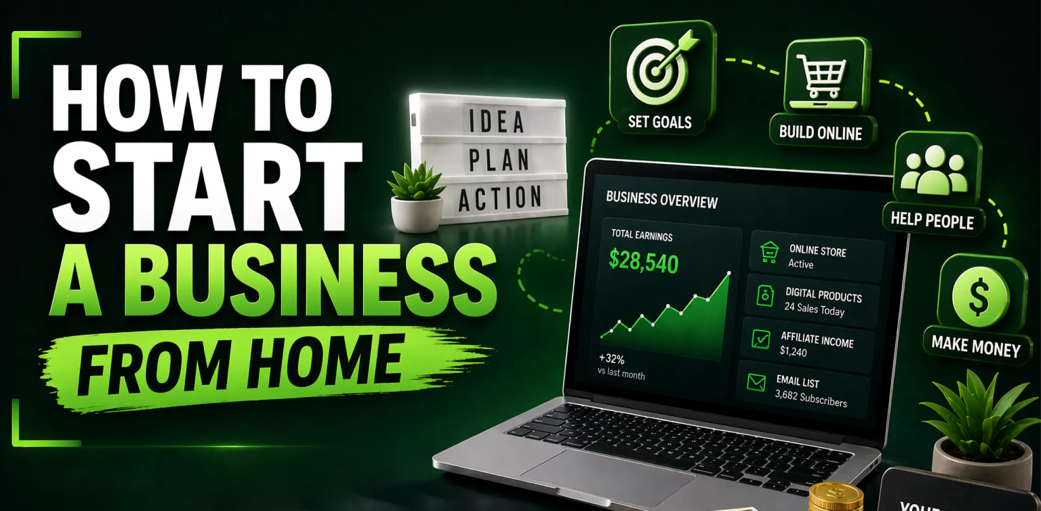 Featured image for an article on how to start a business from home