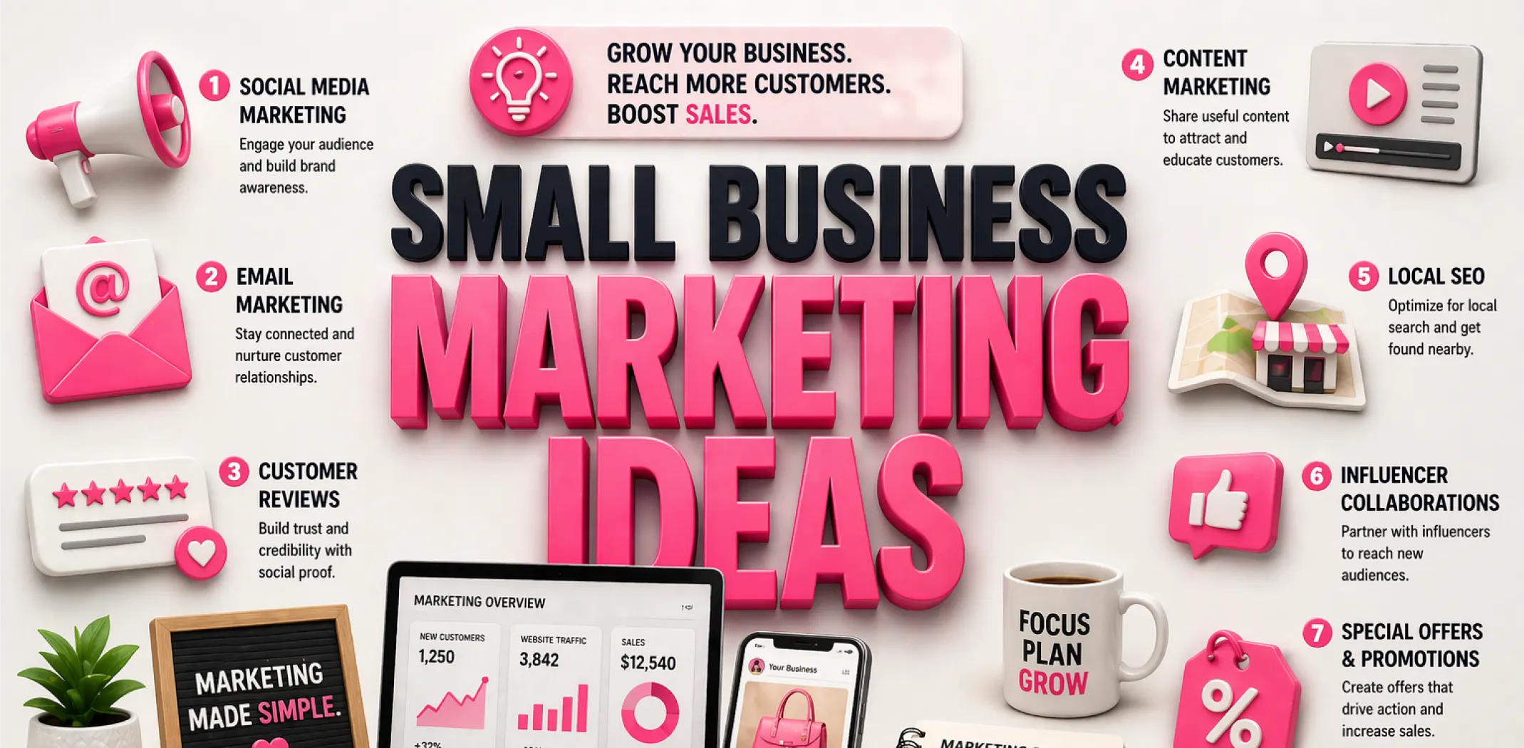 Featured image for an article on small business marketing ideas