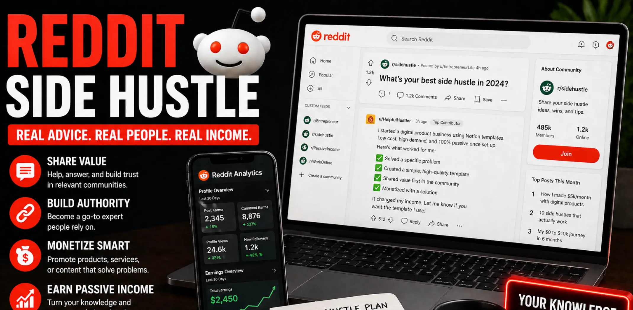 Featured image for an article about a Reddit side hustle