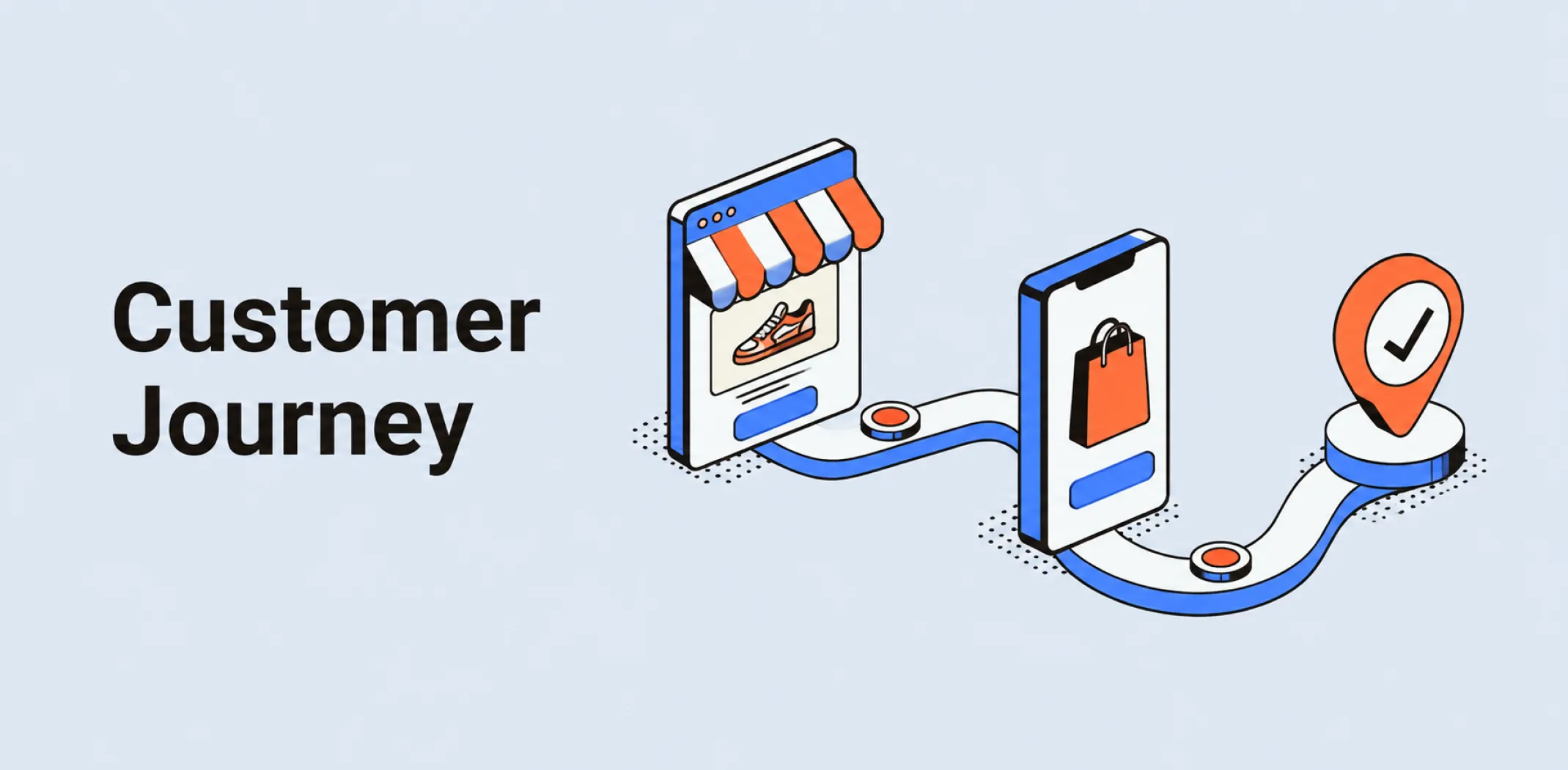 Featured image for an article about the customer journey