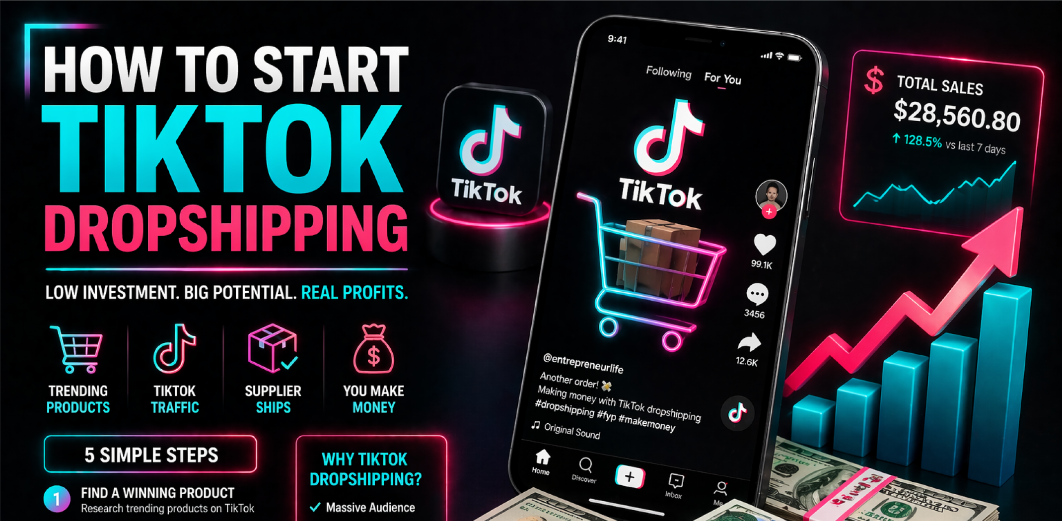 Featured image for the article about how to start tiktok dropshipping.