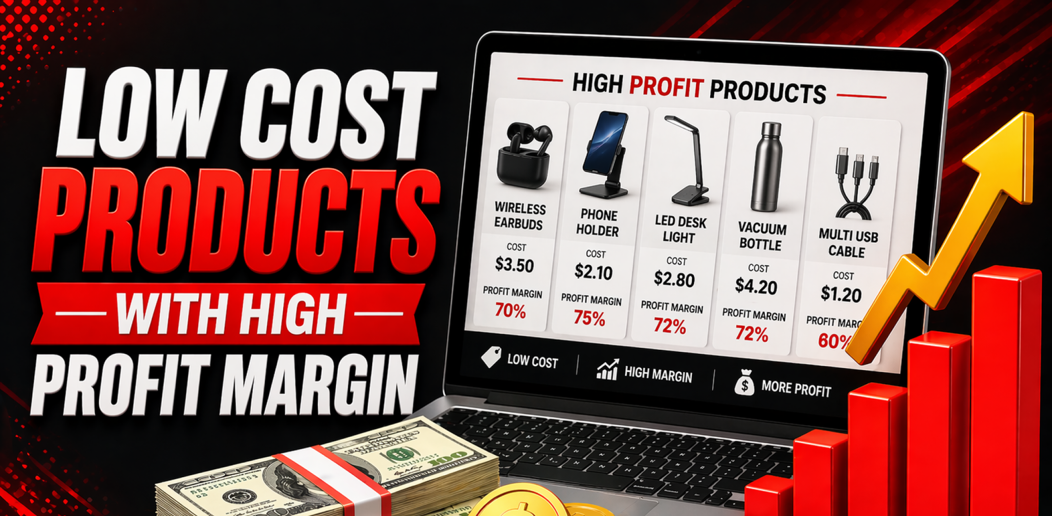 Featured image for the article about low cost products with high profit margin.