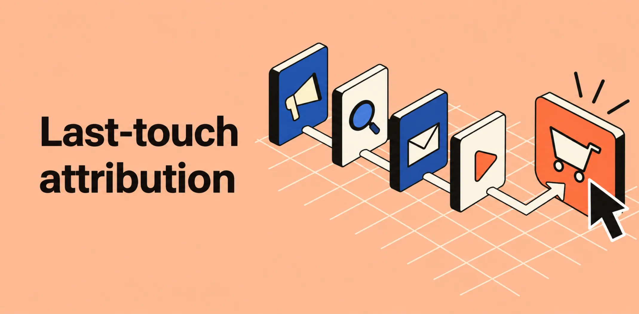 Featured image for an article about last-touch attribution