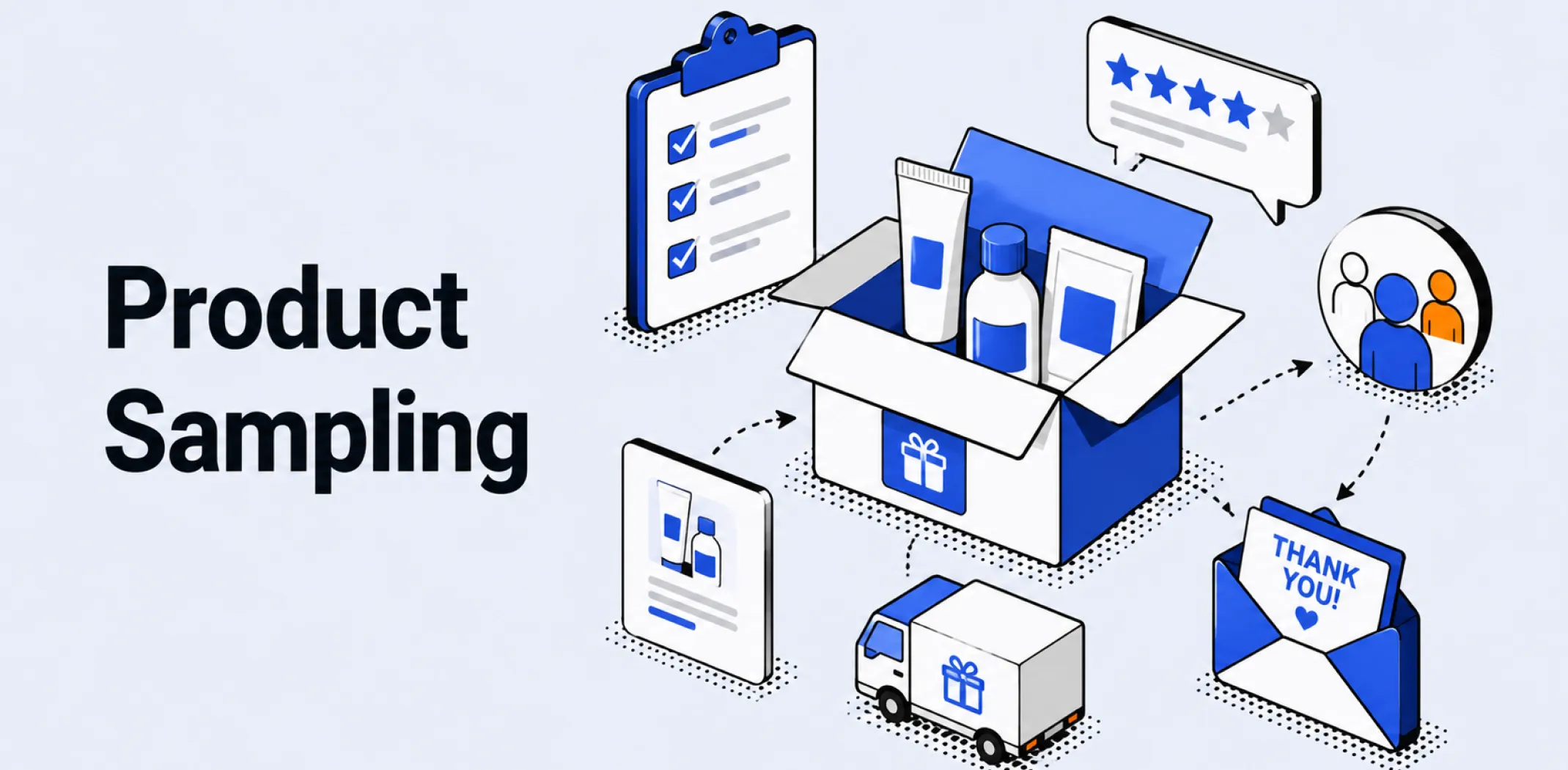 Featured image for an article on product sampling