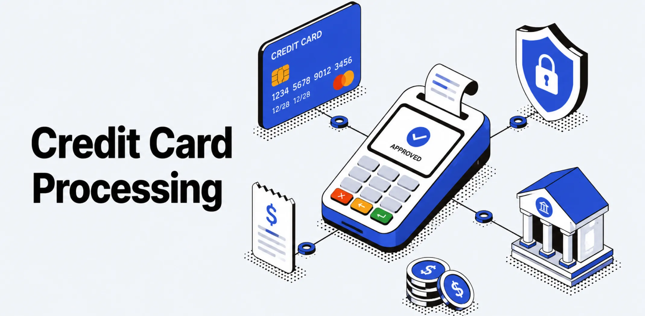 Featured image for an article about credit card processing