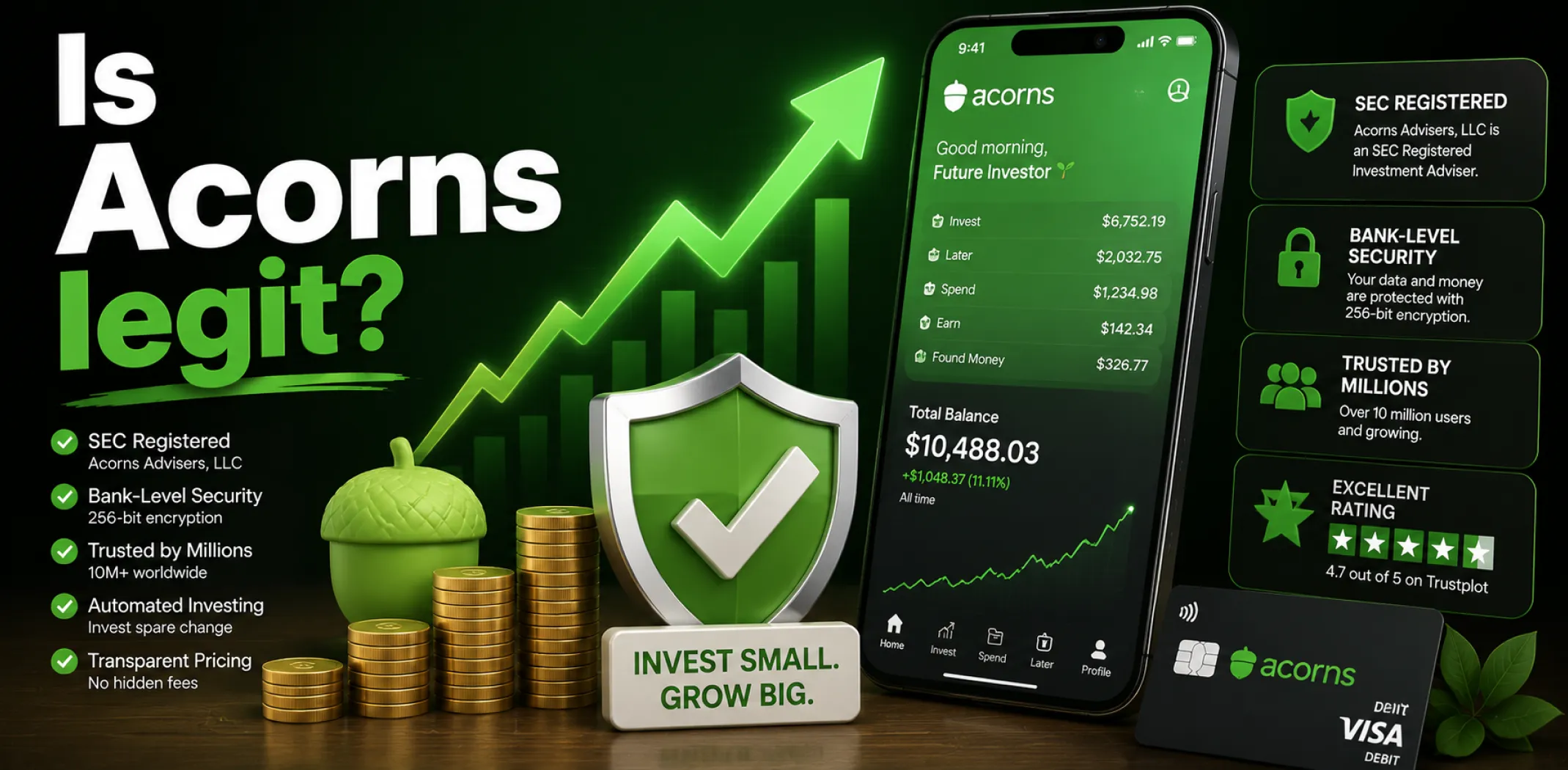 Featured image for an article answering the question "Is Acorns legit?"