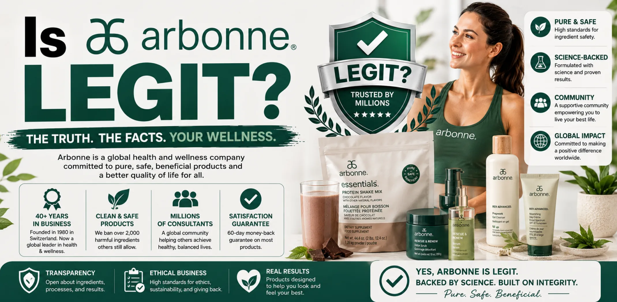 Featured image for an article answering the question "Is Arbonne legit?"
