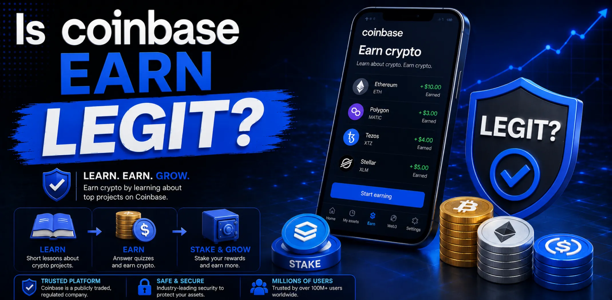 Featured image for an article answering the question "Is Coinbase Earn legit?"