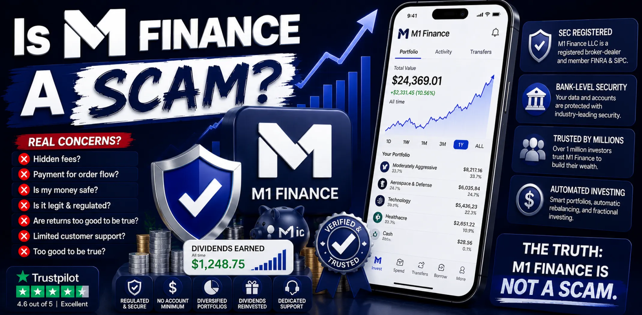 Featured image for an article answering the question "Is M1 Finance a scam?"