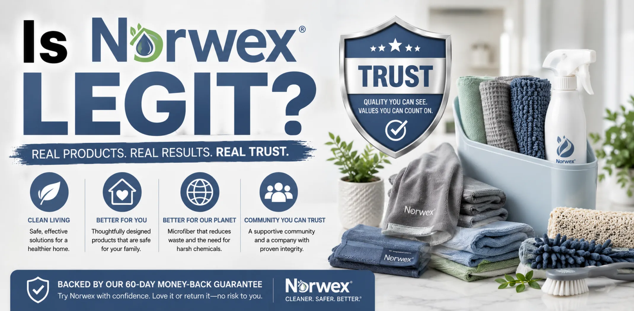 Featured image for an article answering the question "Is Norwex legit?"