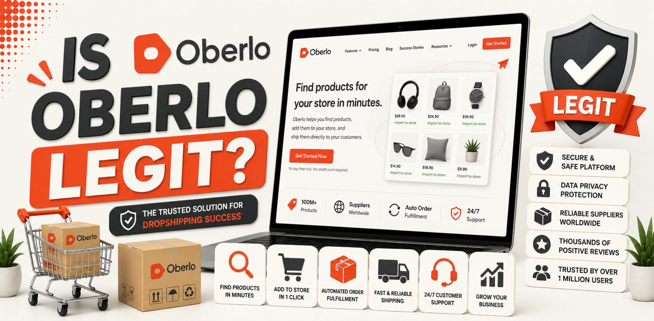 Featured image for an article about Is Oberlo legit.