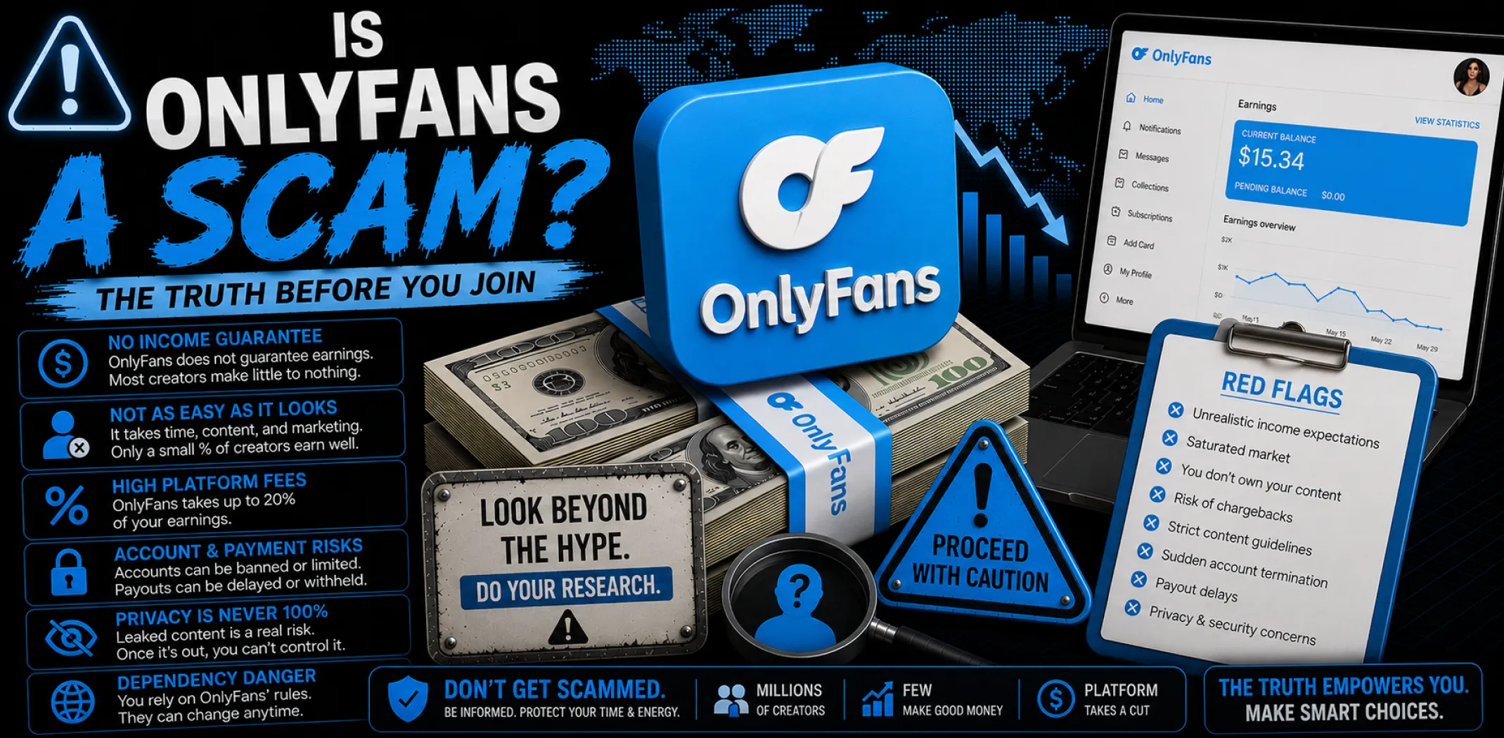 Featured image for an article answering the question "Is OnlyFans a scam?"
