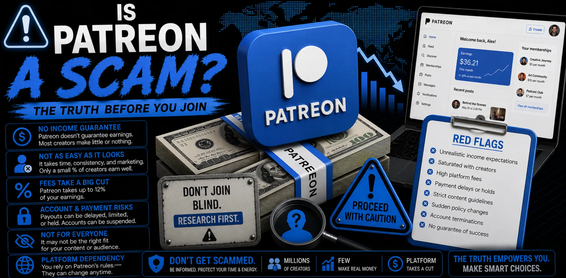 Featured image for an article answering the question "Is Patreon a scam?"