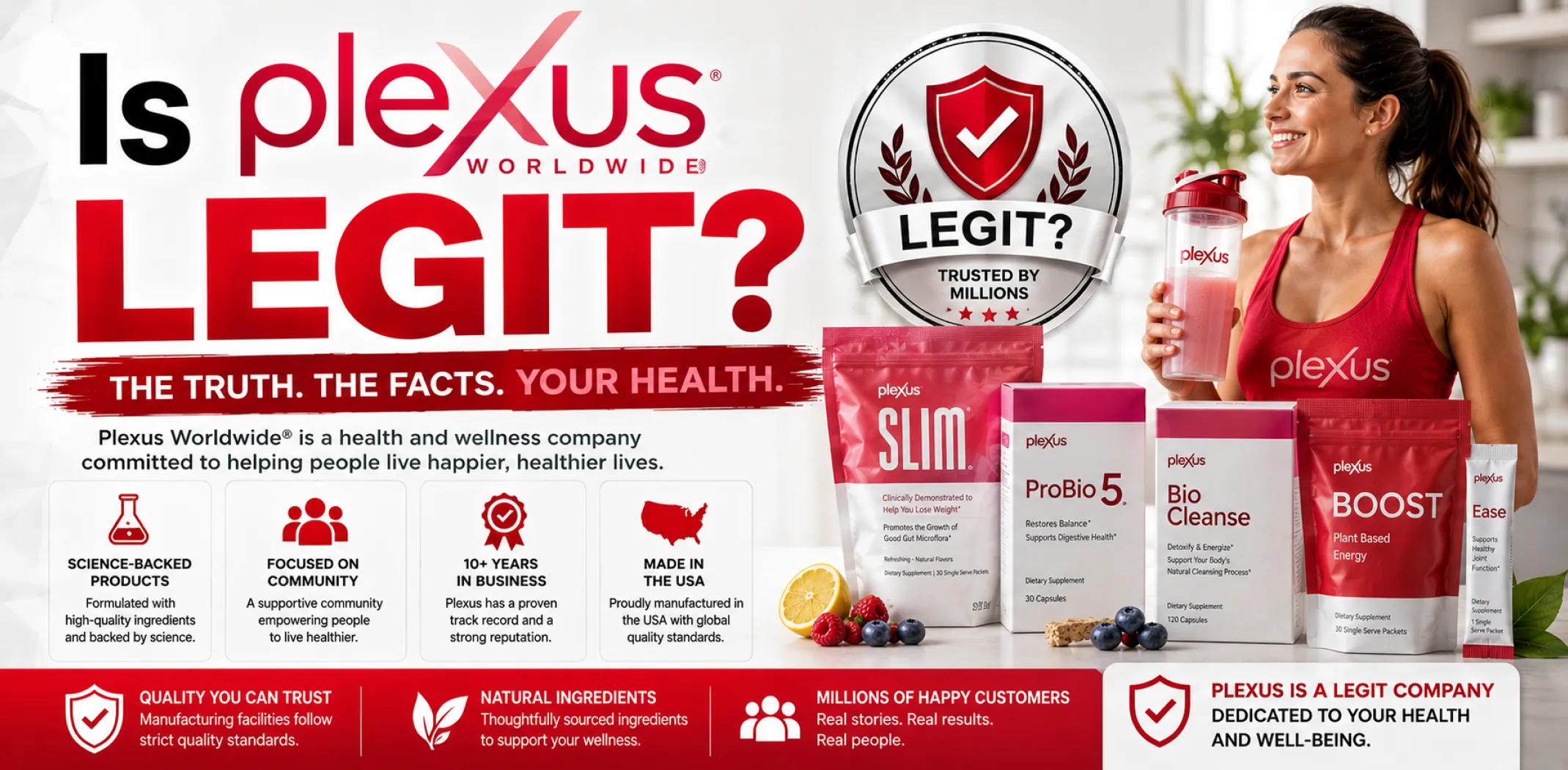 Featured image for an article answering the question "Is Plexus legit?"