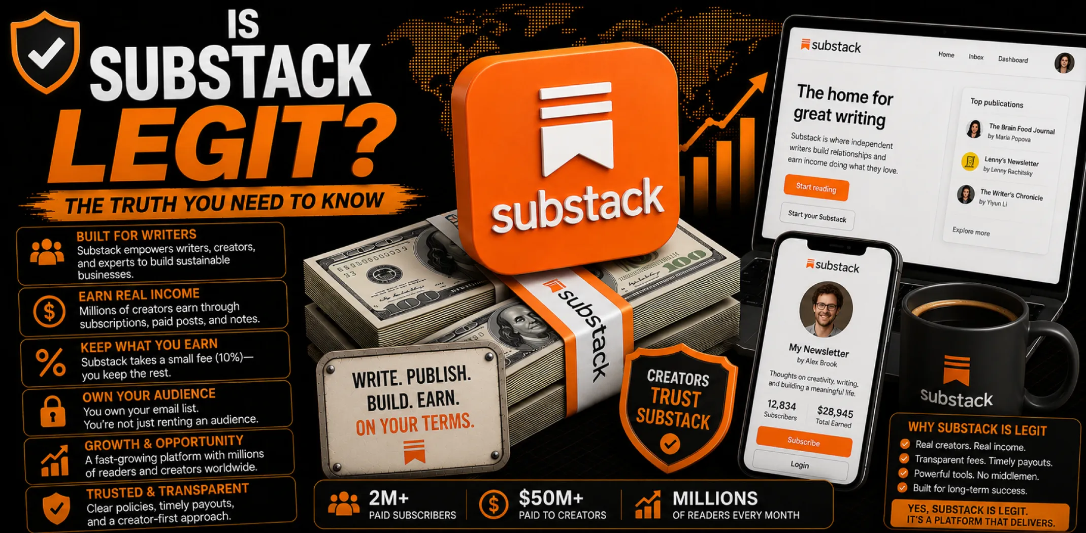 Featured image for an article answering the question "Is Substack legit?"