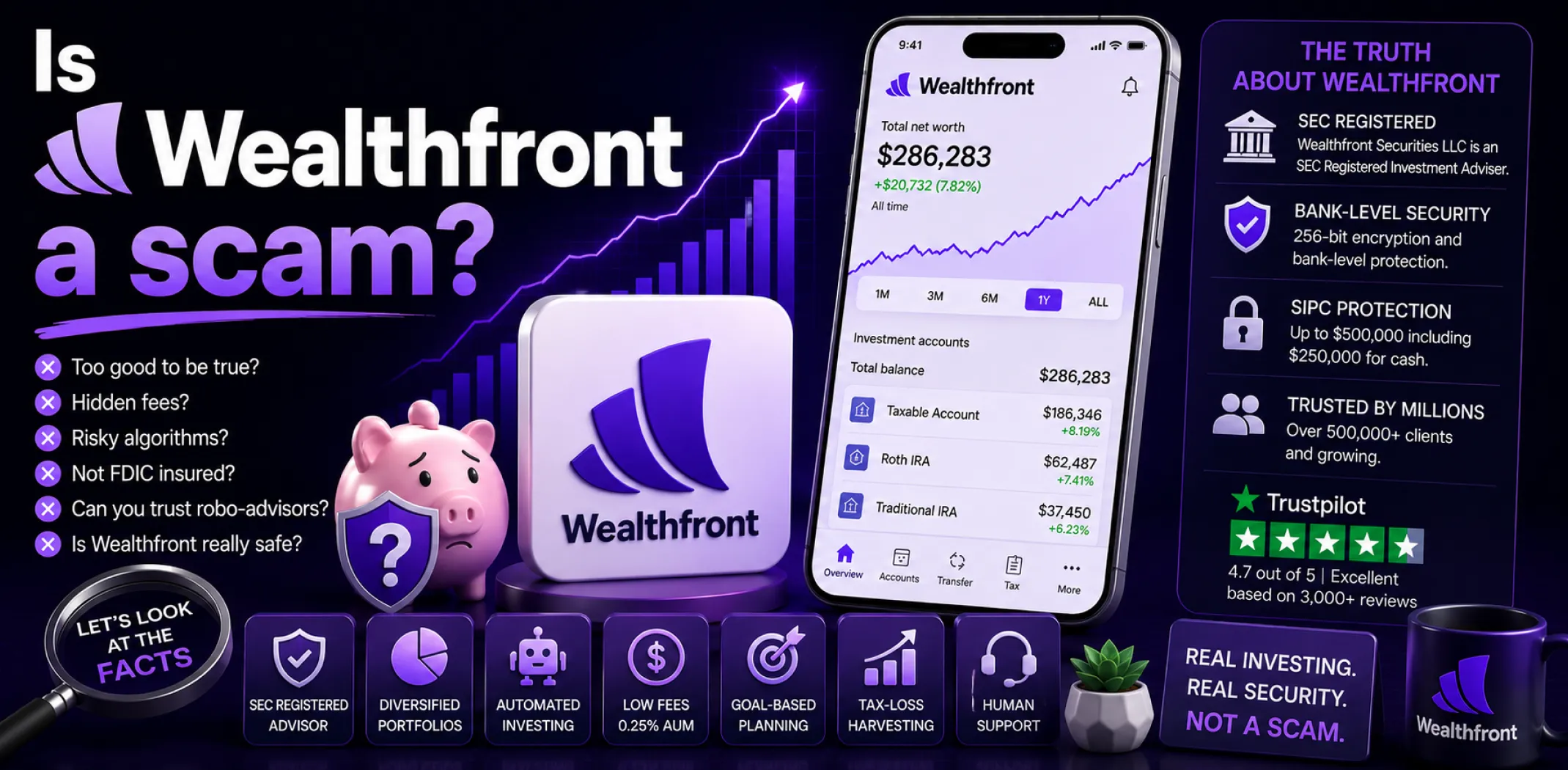 Featured image for an article answering the question "Is Wealthfront a scam?"