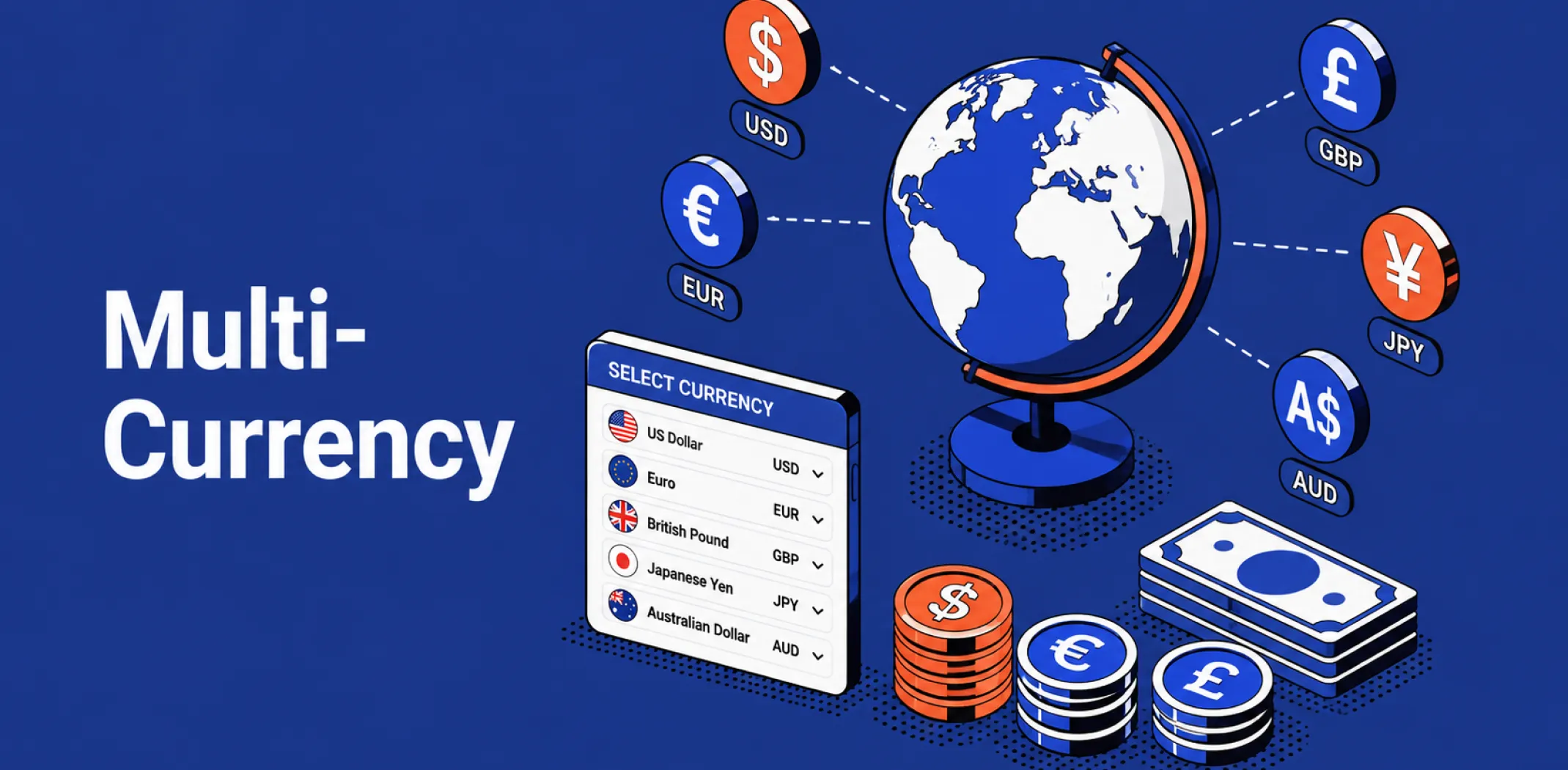 Featured image for an article about multi-currency