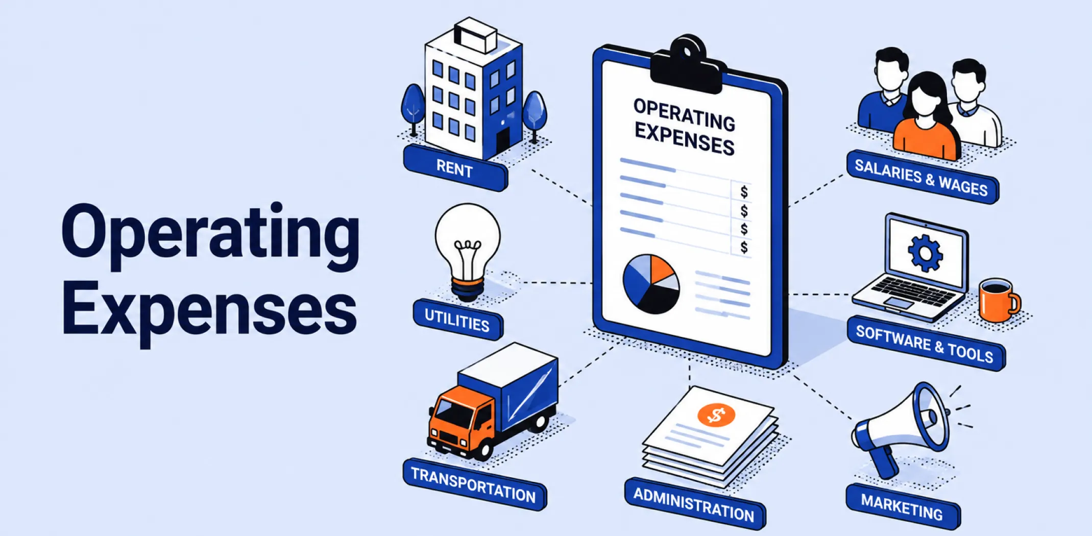 Featured image for an article about operating expenses