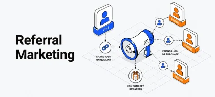 Cover_Referral-marketing-420x190.webp