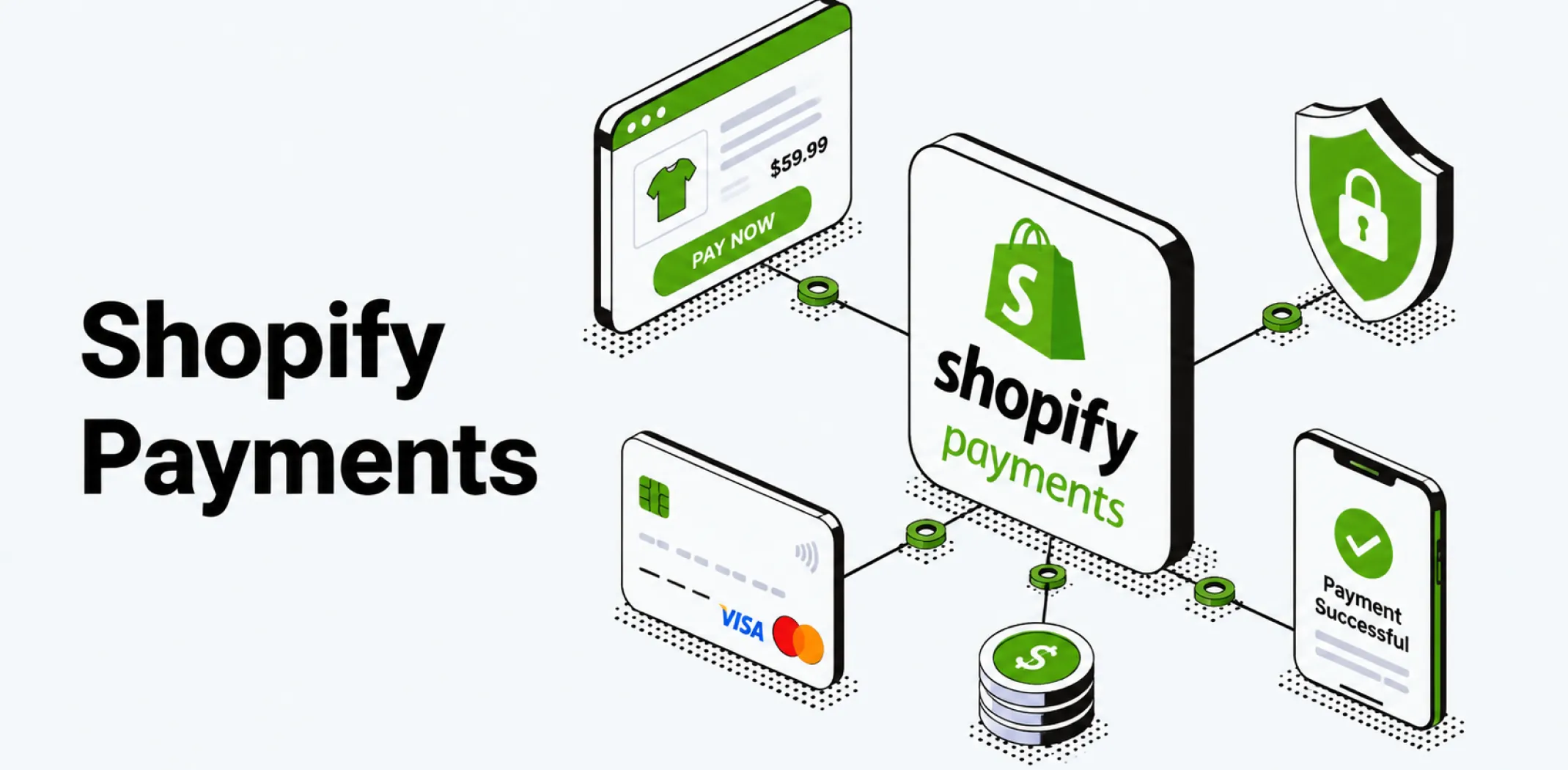 Featured image for an article about Shopify Payments