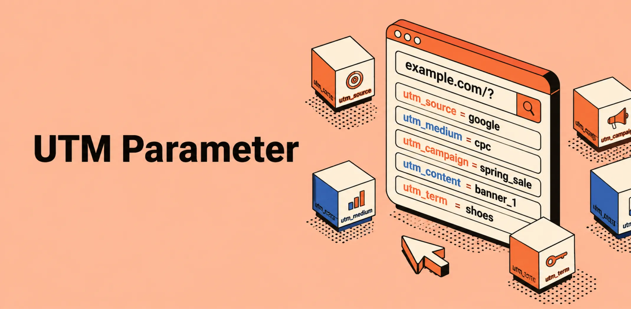 Featured image for an article about a UTM parameter