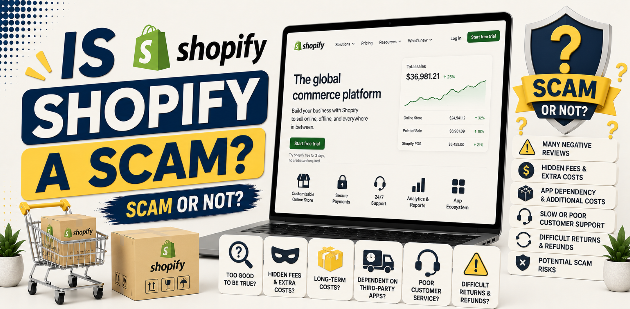 Featured image for an article about Is Shopify a scam.