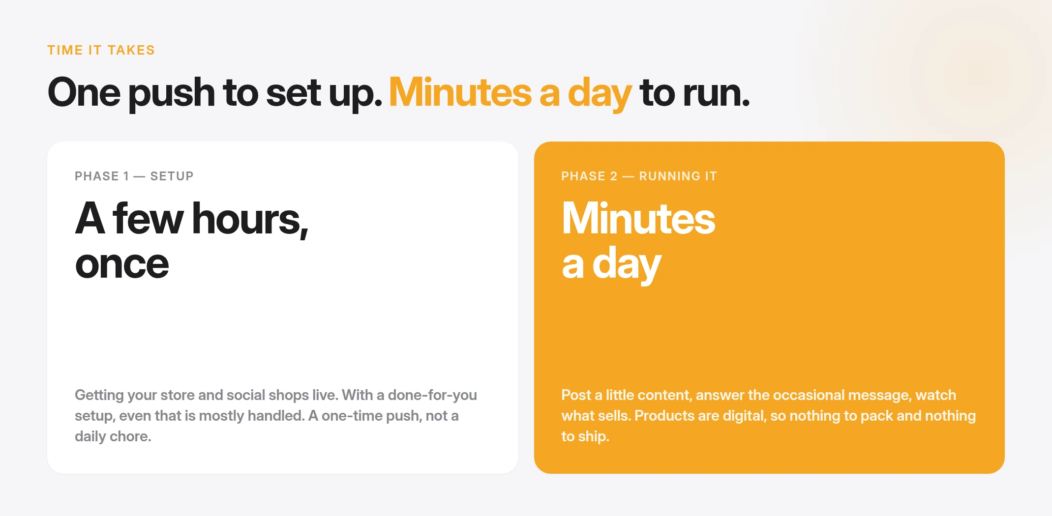 time it takes