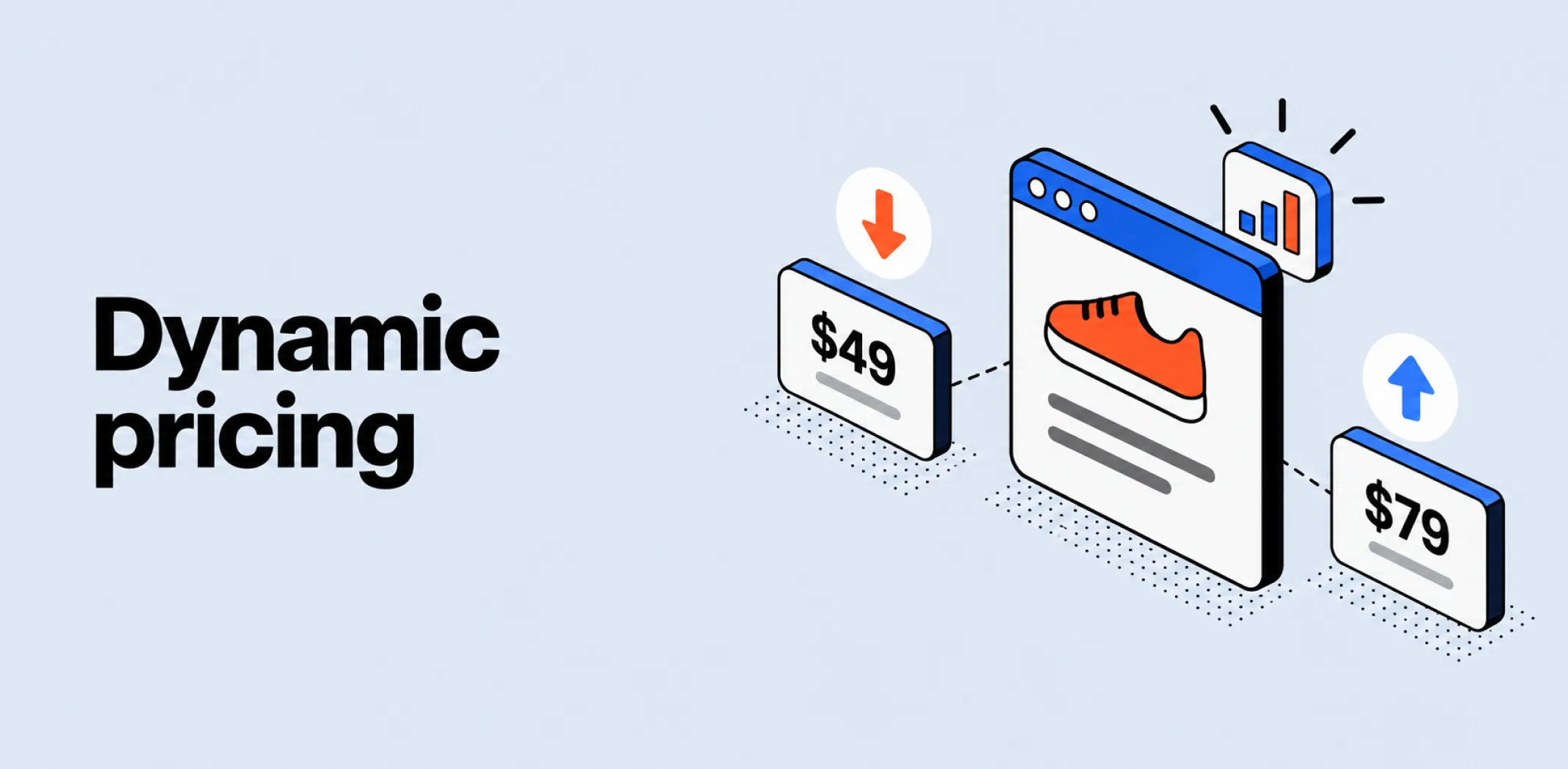 Featured image for an article about dynamic pricing