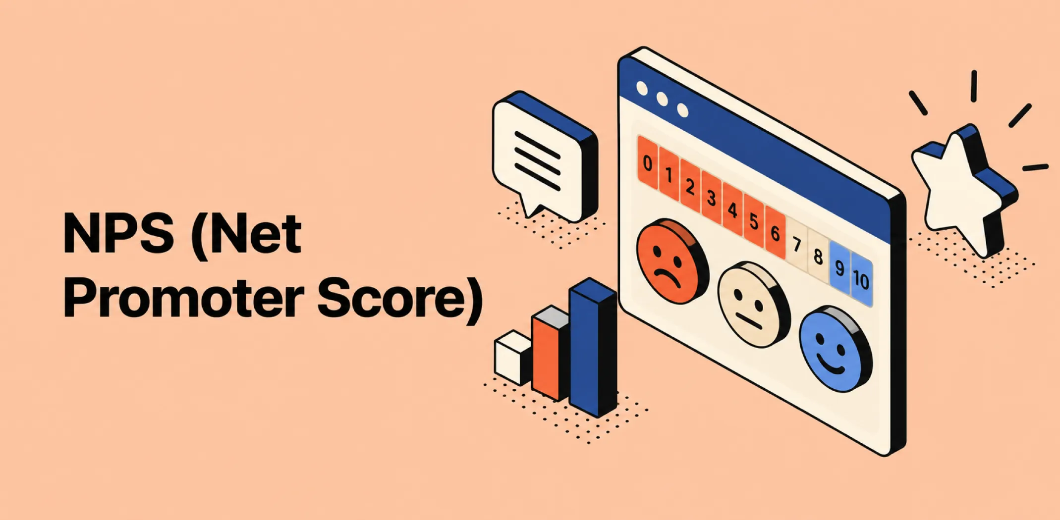 Featured image for an article about NPS (Net Promoter Score)