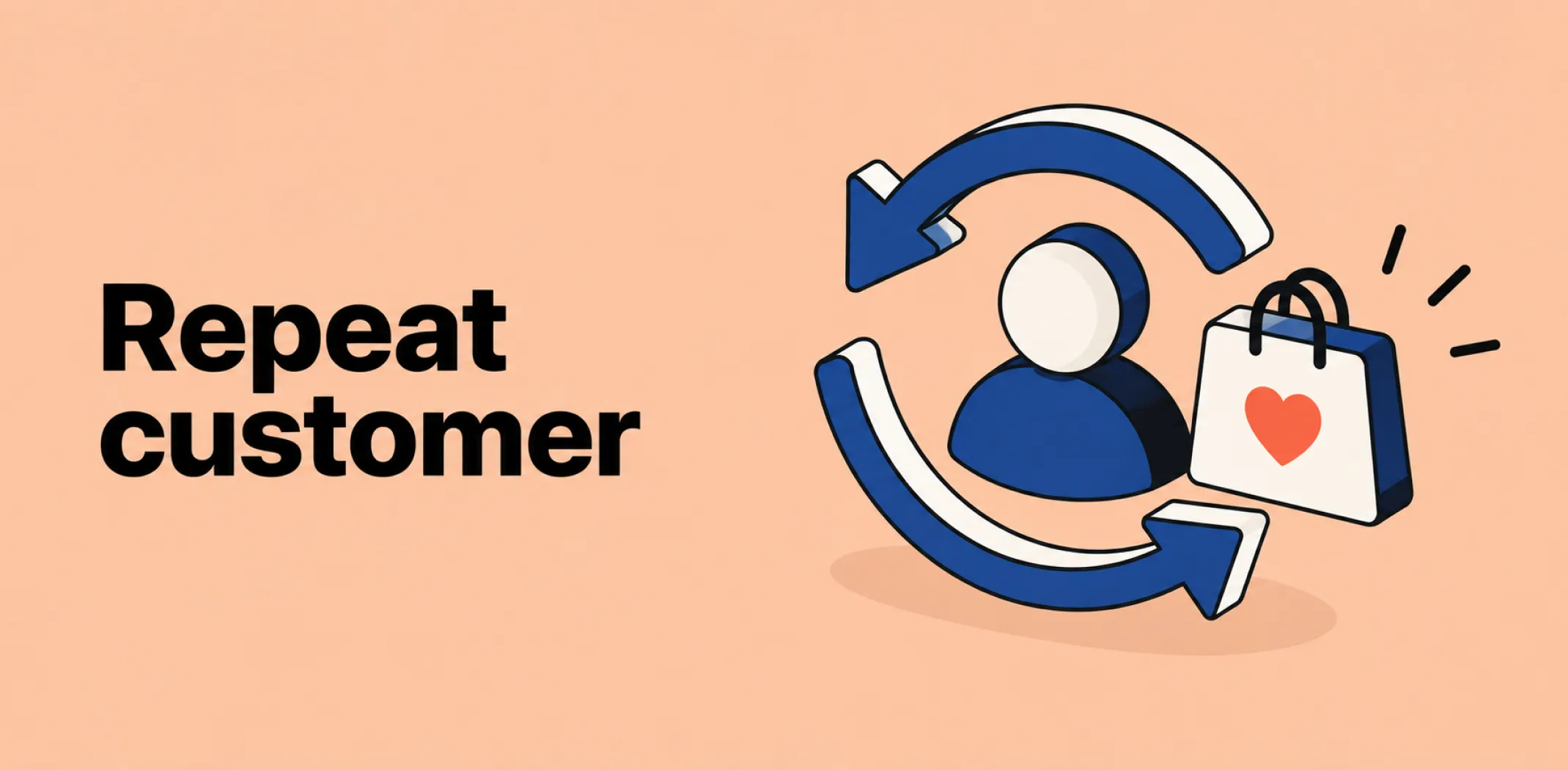 Featured image for an article about a repeat customer